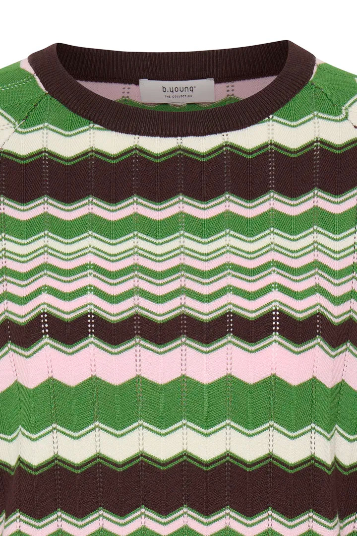 Morla Pointelle Jumper Green Zig Zag