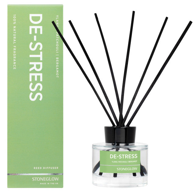 Wellbeing De-Stress Reed Diffuser